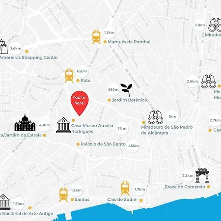 Imprensa Nacional Cozy And Comfort Διαμέρισμα Lisboa